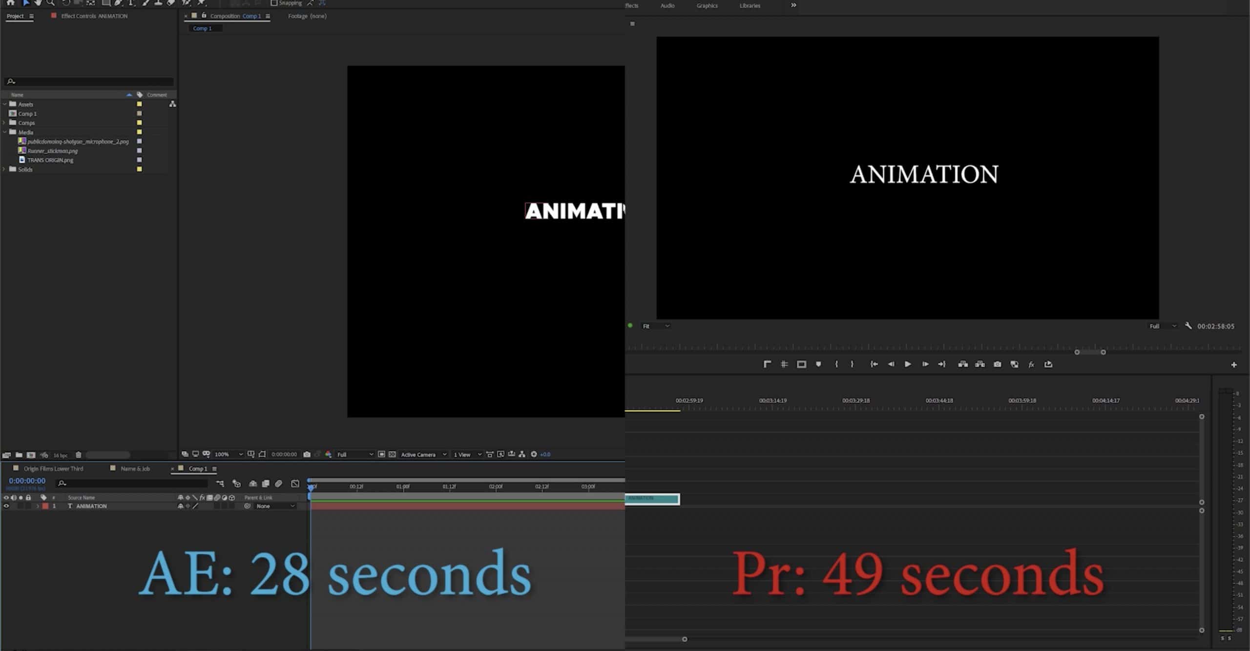 Adobe Premiere VS After Effects