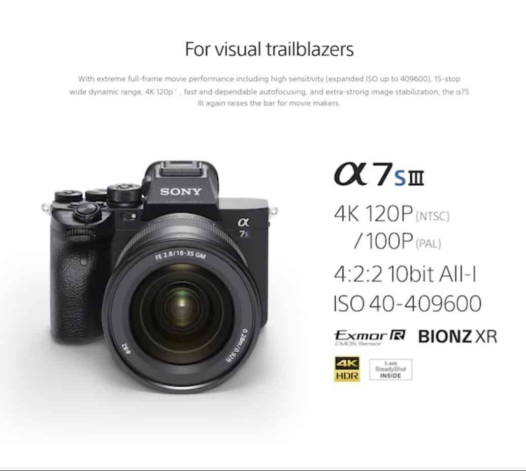 What You Need To Know About The Sony A7S III