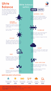 cheat sheet to understand color temperature